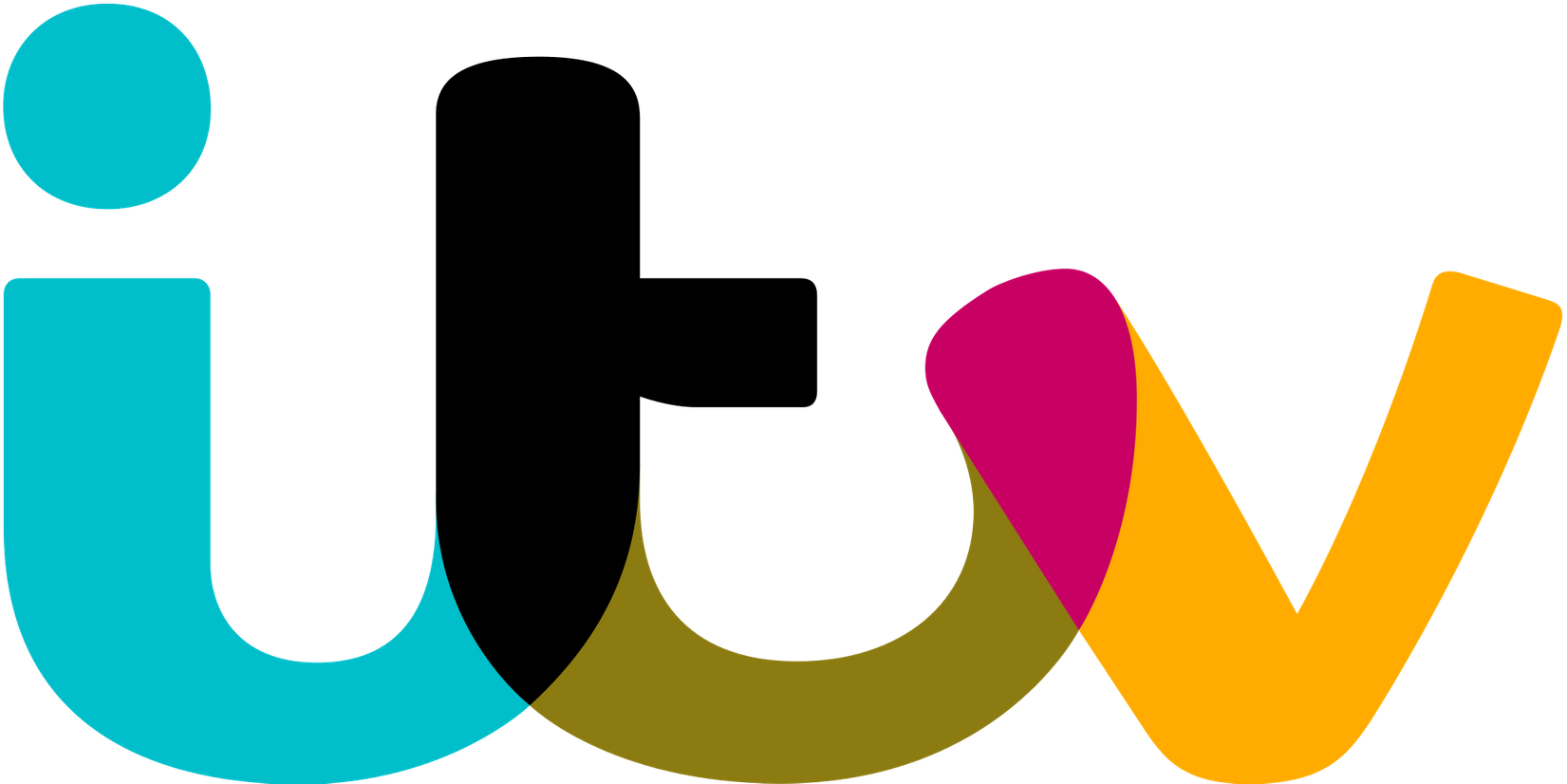 ITV Logo png